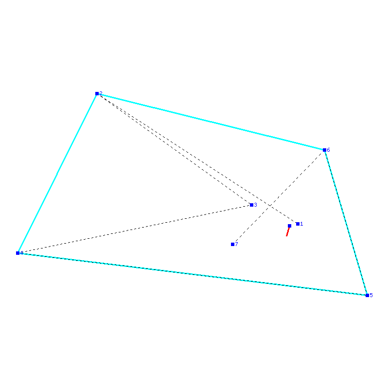 Flugauswertung